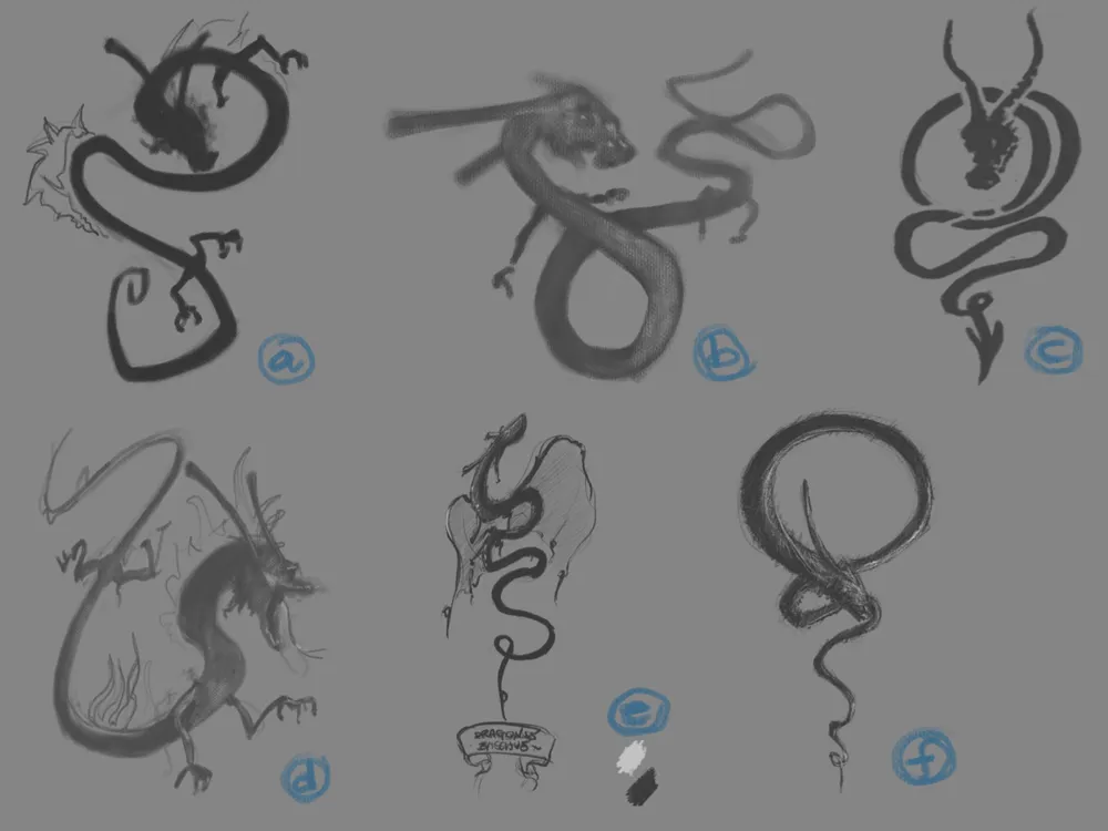 Concepts