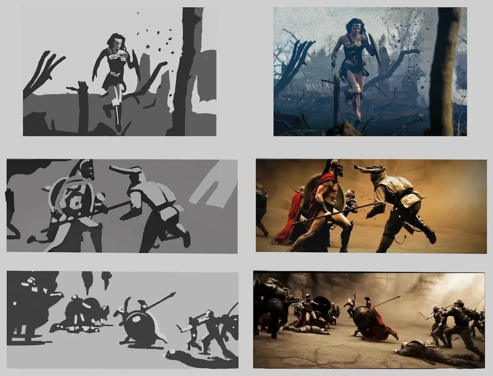 values study