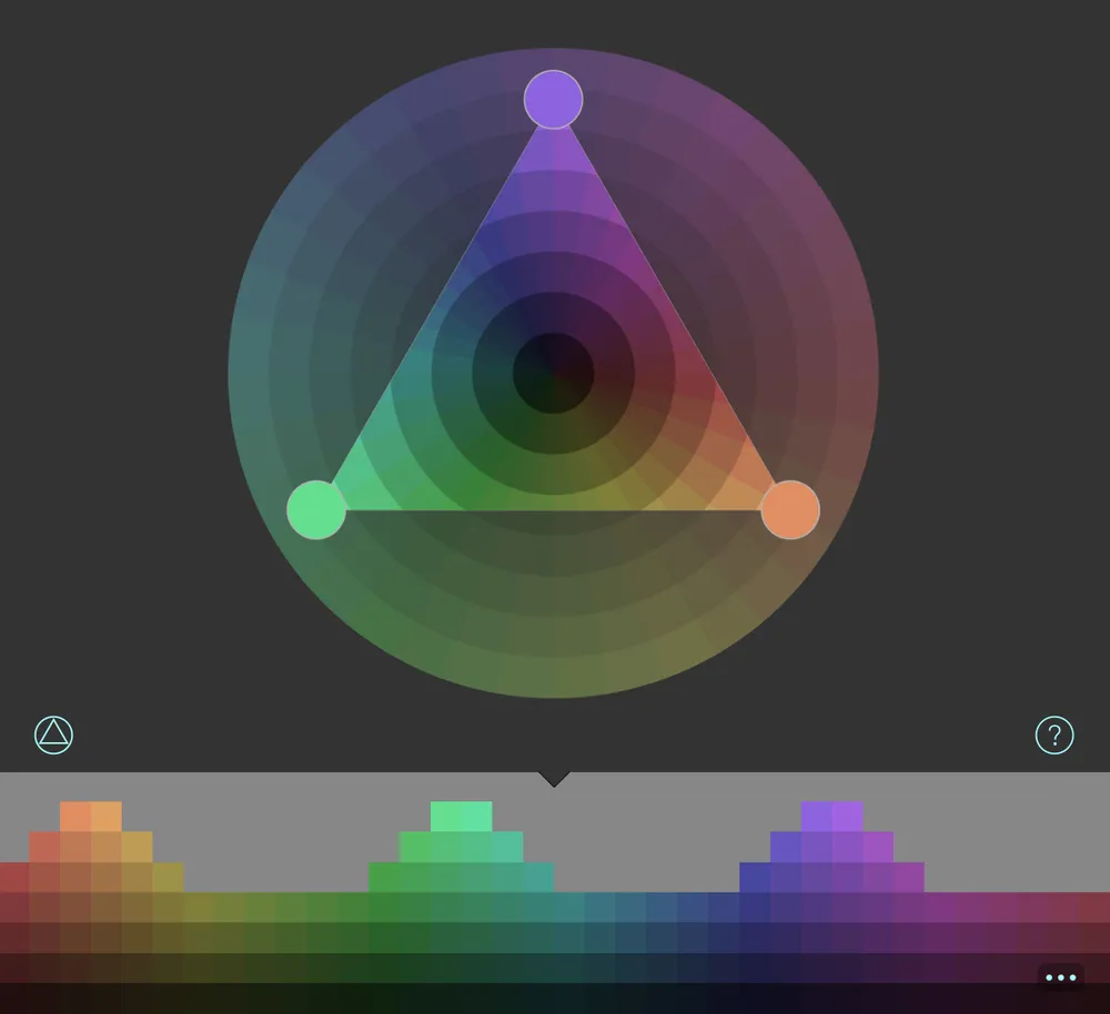 Artist Resource no 15: Color Gamut